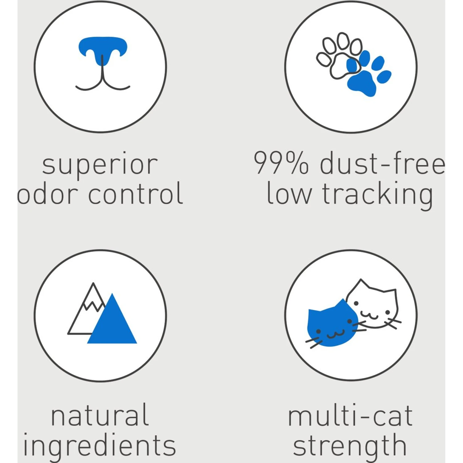 Frisco Butterfly Cat Tracks Cat Toy & Dr. Elsey's Ultra Unscented Clumping Clay Cat Litter